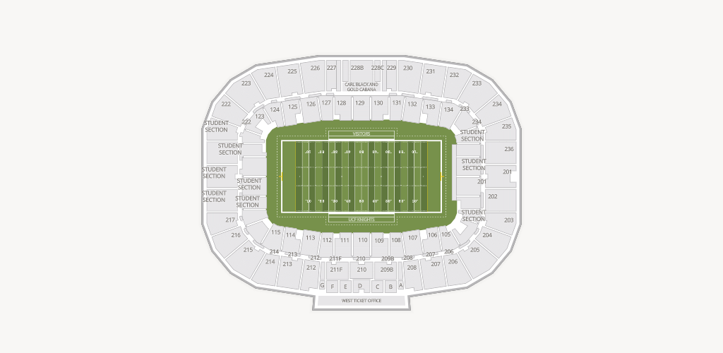 Acrisure Bounce House Seating Chart