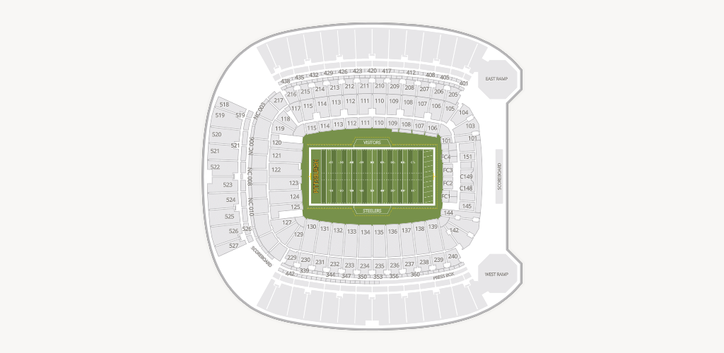 Acrisure Stadium Seating Chart