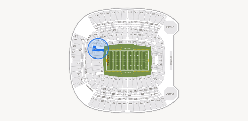 Acrisure Stadium Seating Chart