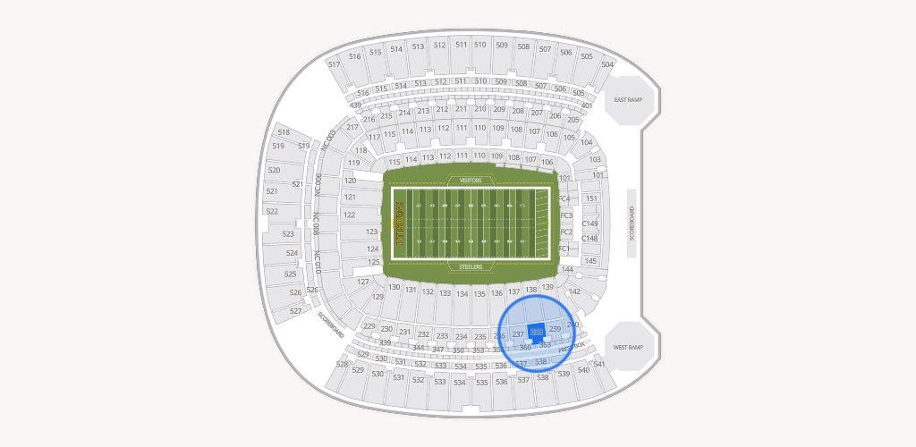 Acrisure Stadium Seating Chart