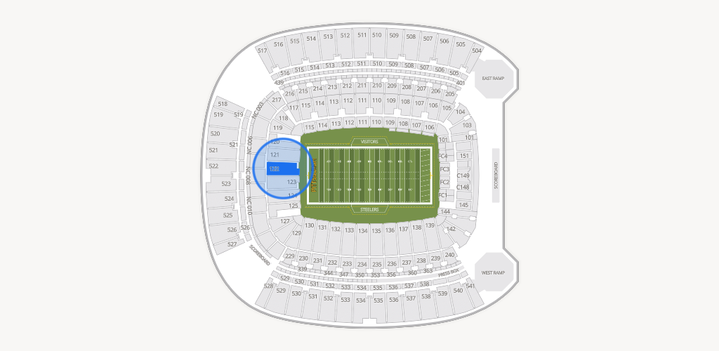 Acrisure Stadium Seating Chart