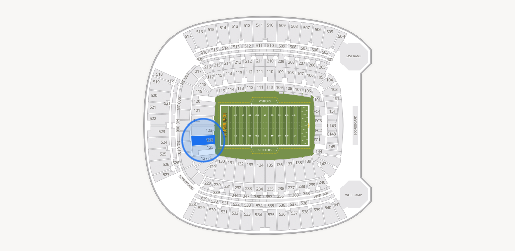 Acrisure Stadium Seating Chart