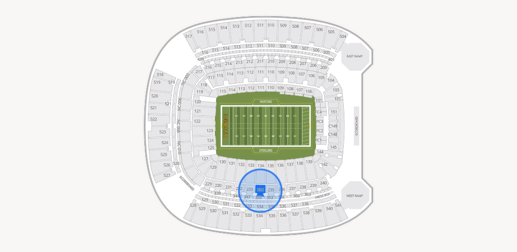 Acrisure Stadium Seating Chart