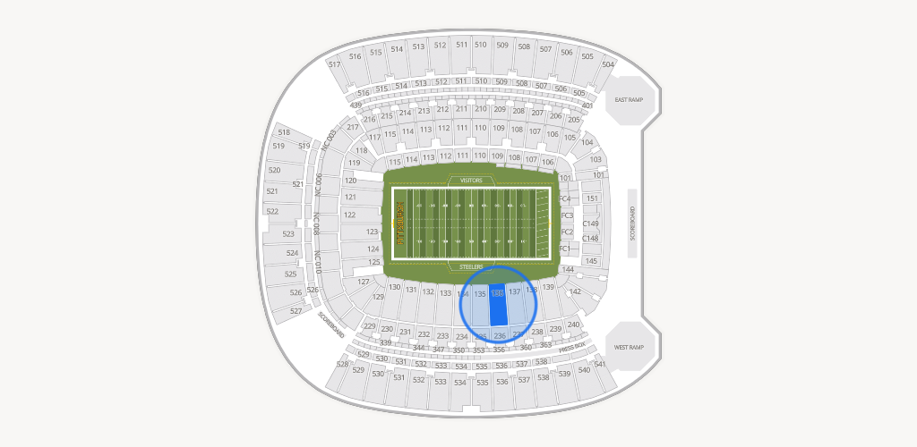 Acrisure Stadium Seating Chart