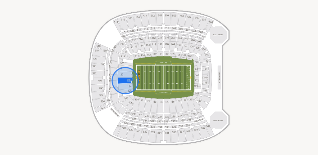 Acrisure Stadium Seating Chart