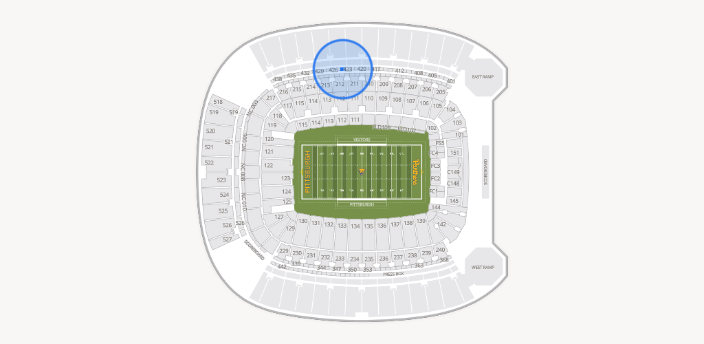 Acrisure Stadium Seating Chart