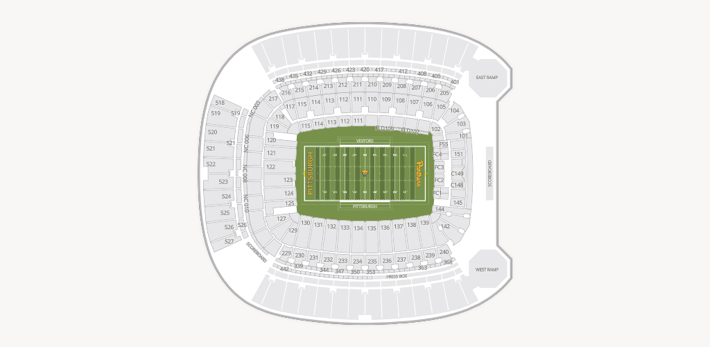Acrisure Stadium Seating Chart