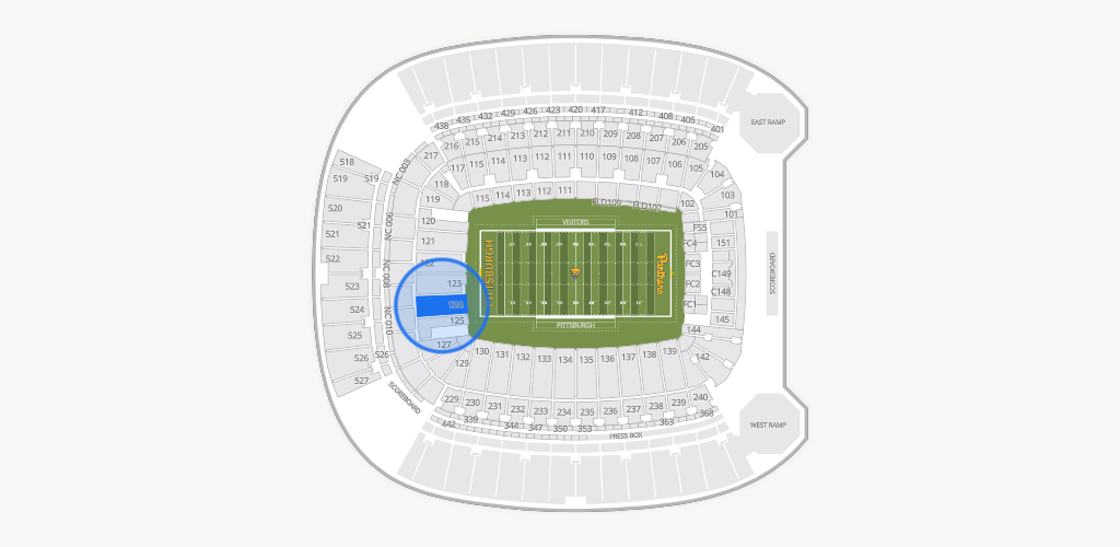 Acrisure Stadium Seating Chart