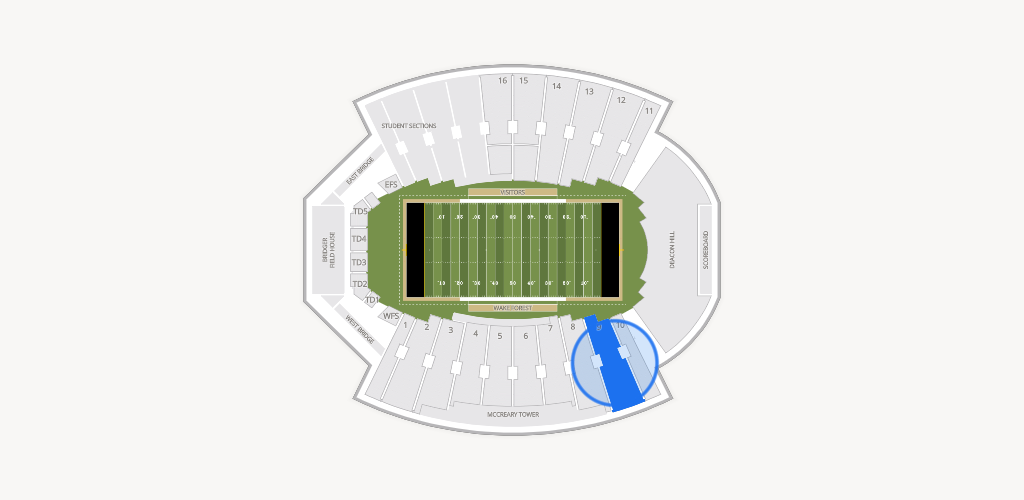 Allegacy Federal Credit Union Stadium Seating Chart