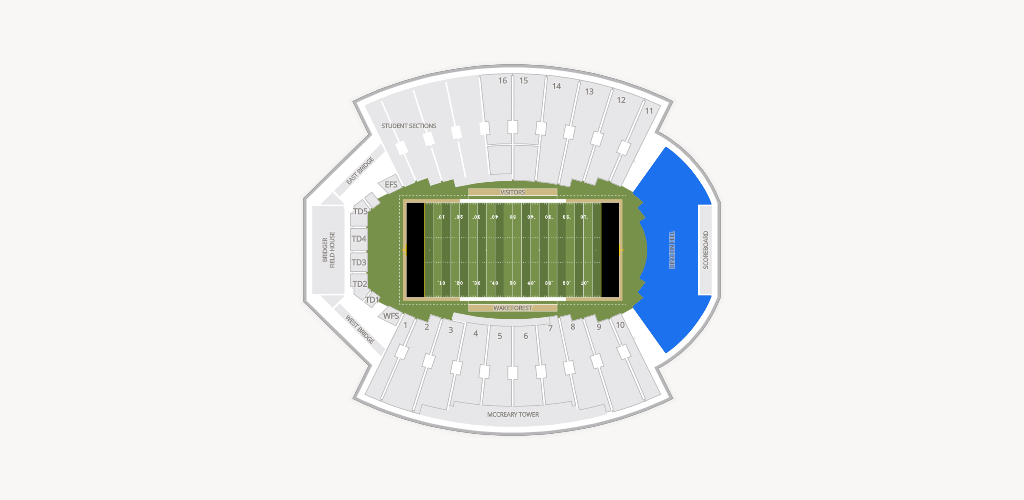 Allegacy Federal Credit Union Stadium Seating Chart