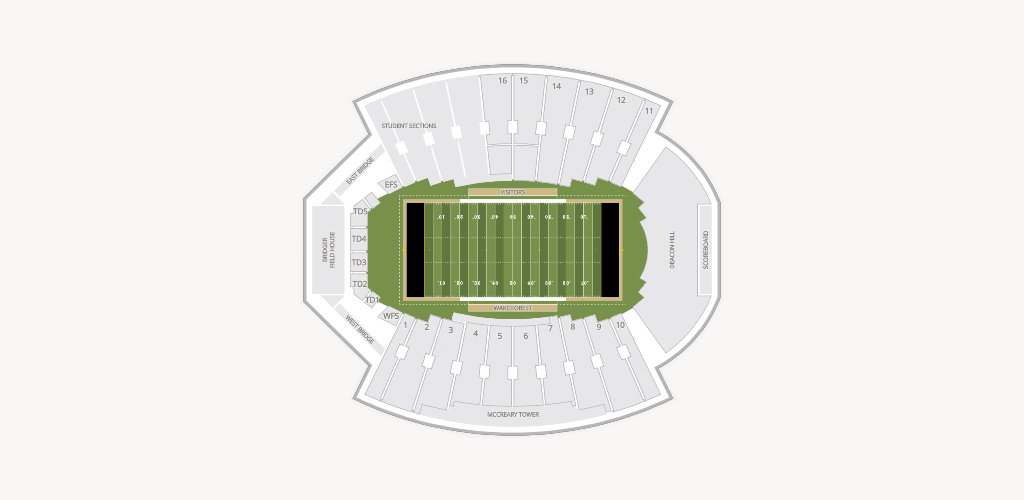 Allegacy Federal Credit Union Stadium Seating Chart