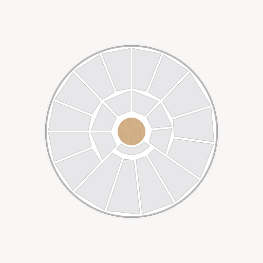 Arena Theatre - Houston seating chart