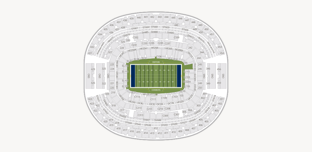 AT&T Stadium Seating Chart