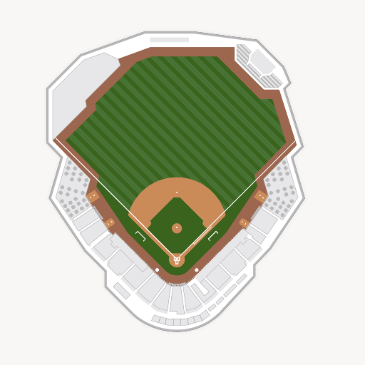 Atrium Health Ballpark seating chart