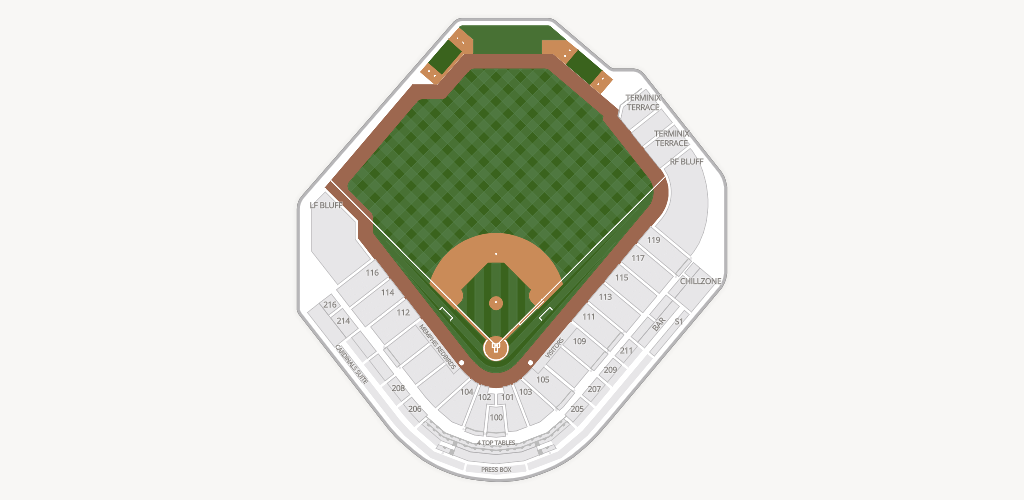 AutoZone Park Seating Chart