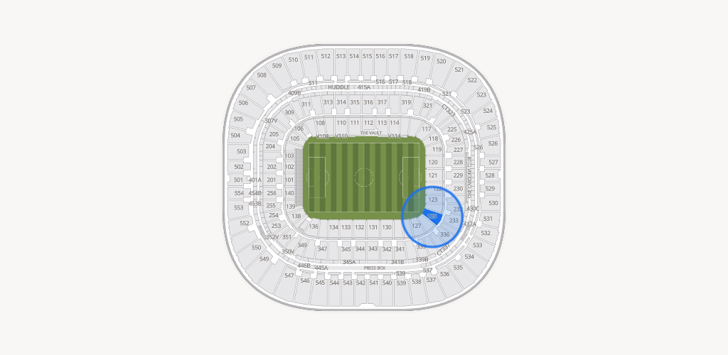 Bank of America Stadium Seating Chart