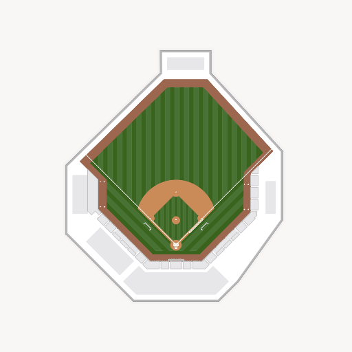 CaroMont Health Park seating chart