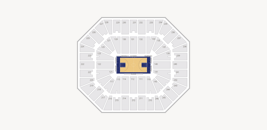 Charleston Coliseum & Convention Center Seating Chart