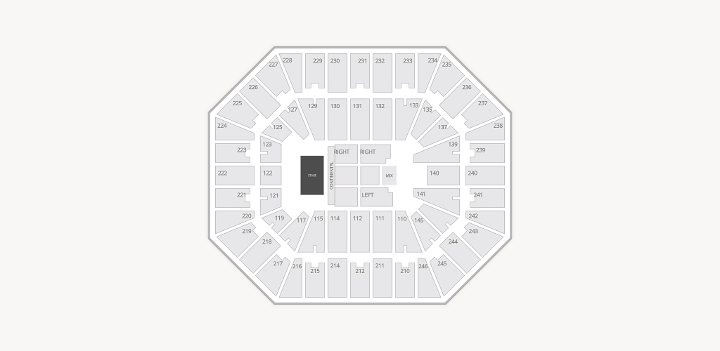 Charleston Coliseum & Convention Center Seating Chart