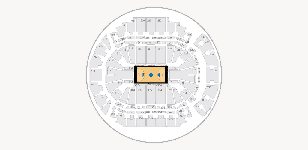 CHI Health Center Omaha Seating Chart