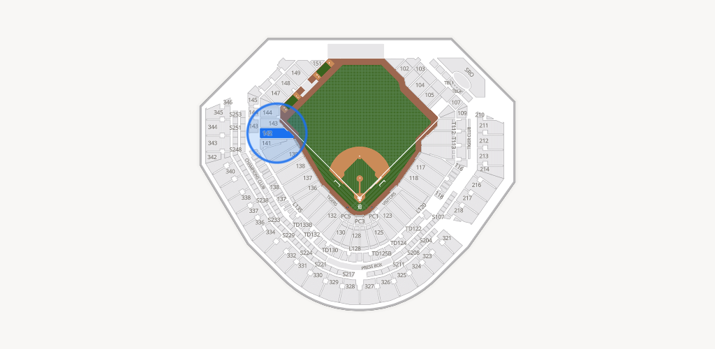 Comerica Park Seating Chart
