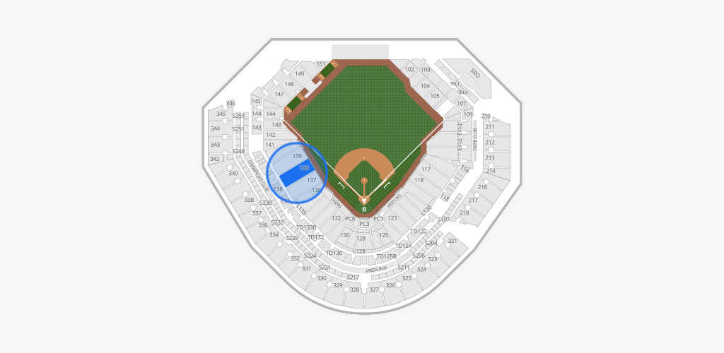 Comerica Park Seating Chart