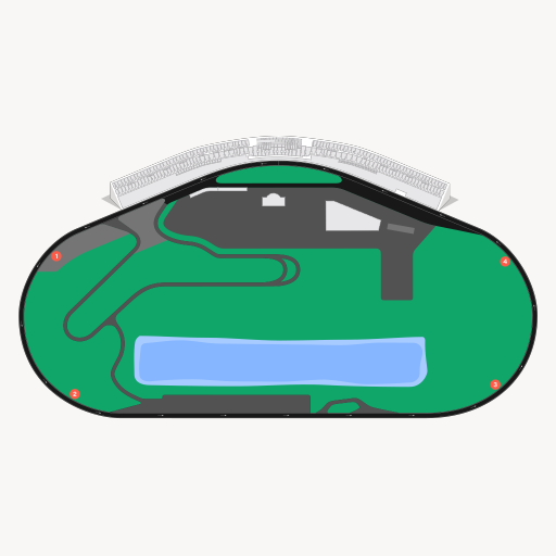 Daytona International Speedway seating chart
