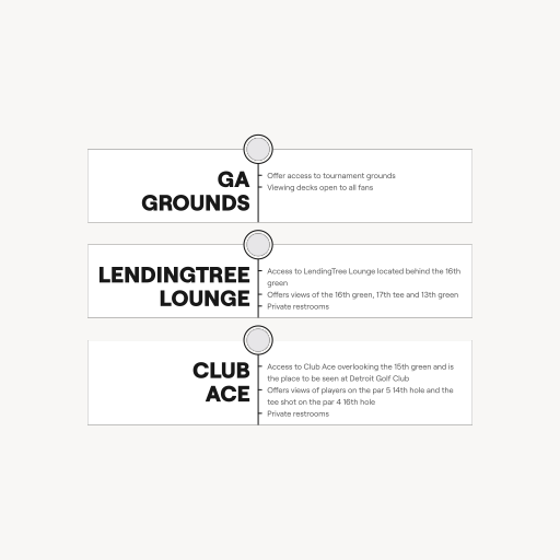 Detroit Golf Club seating chart