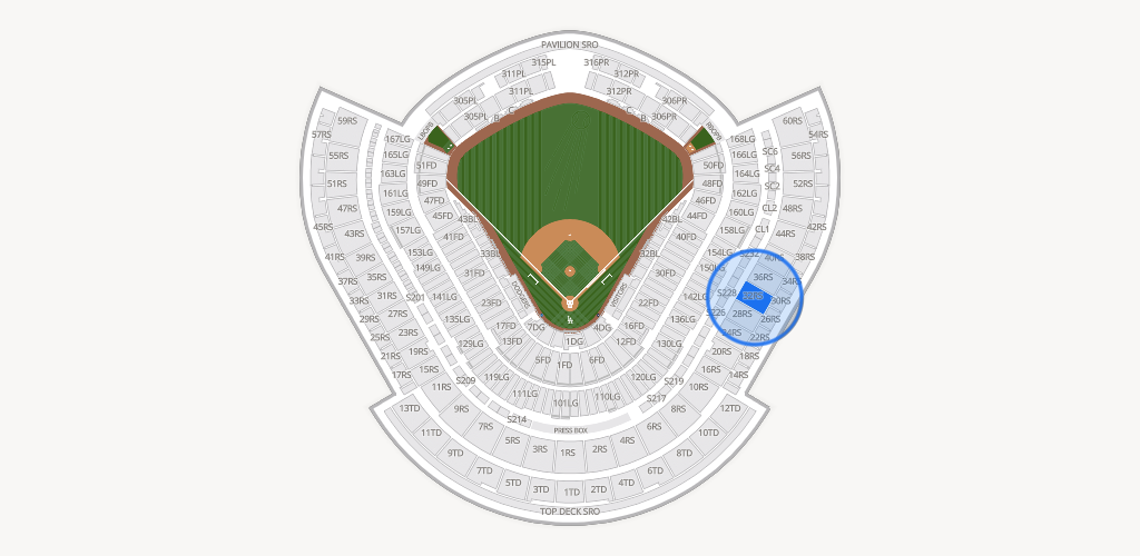 Dodger Stadium Seating Chart