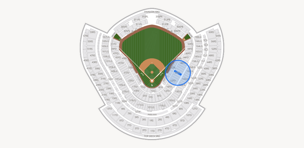 Dodger Stadium Seating Chart