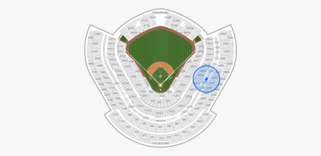 Dodger Stadium Seating Chart