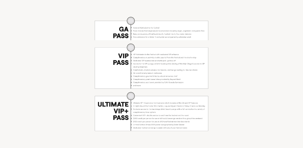 Doheny State Beach Seating Chart