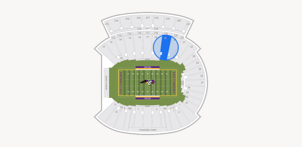 Dowdy-Ficklen Stadium Seating Chart