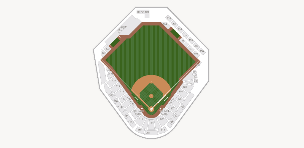 Dunkin' Park Seating Chart