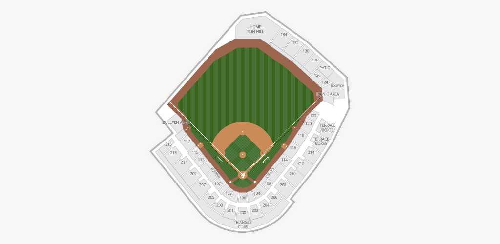 Durham Bulls Athletic Park Seating Chart
