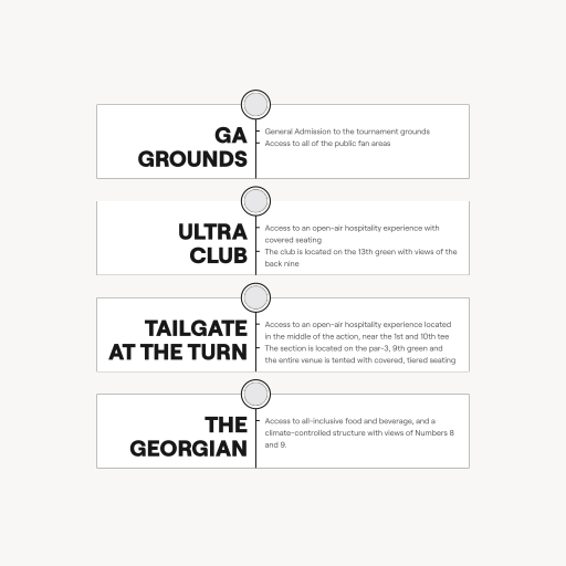 East Lake Golf Club seating chart