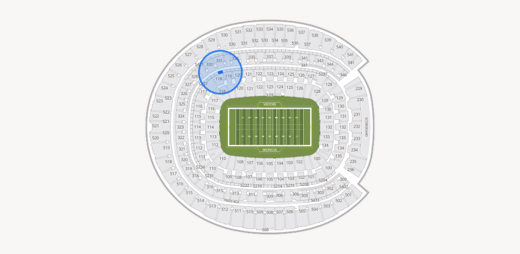 Empower Field at Mile High Seating Chart