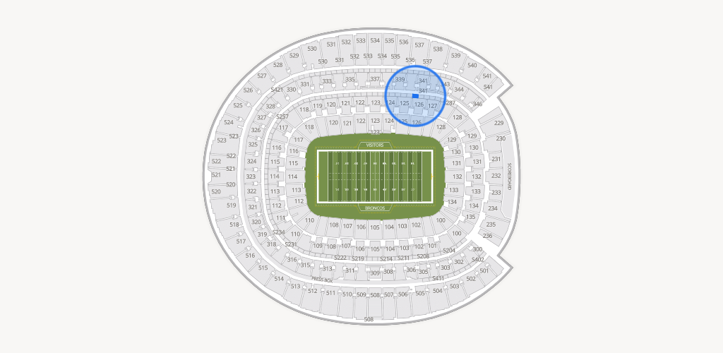 Empower Field at Mile High Seating Chart