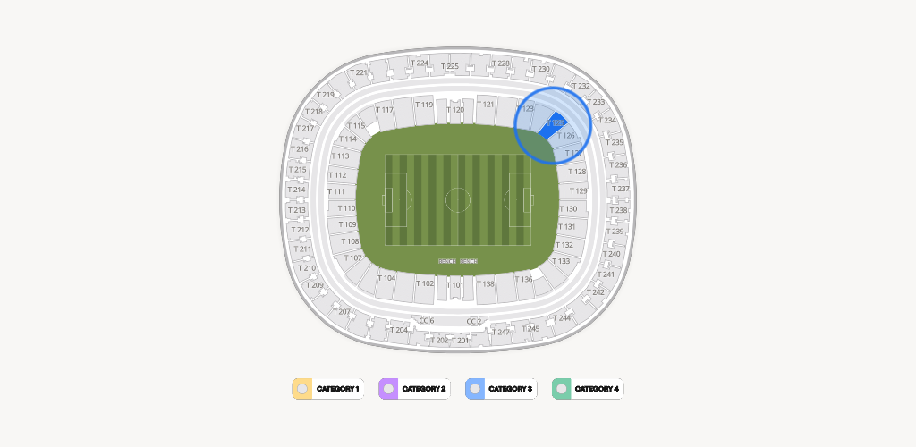 Estadio Akron Seating Chart