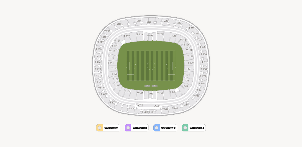 Estadio Akron Seating Chart