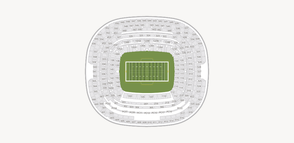 Estadio Banorte Seating Chart