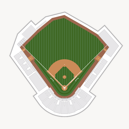 FirstEnergy Stadium - Reading, PA seating chart
