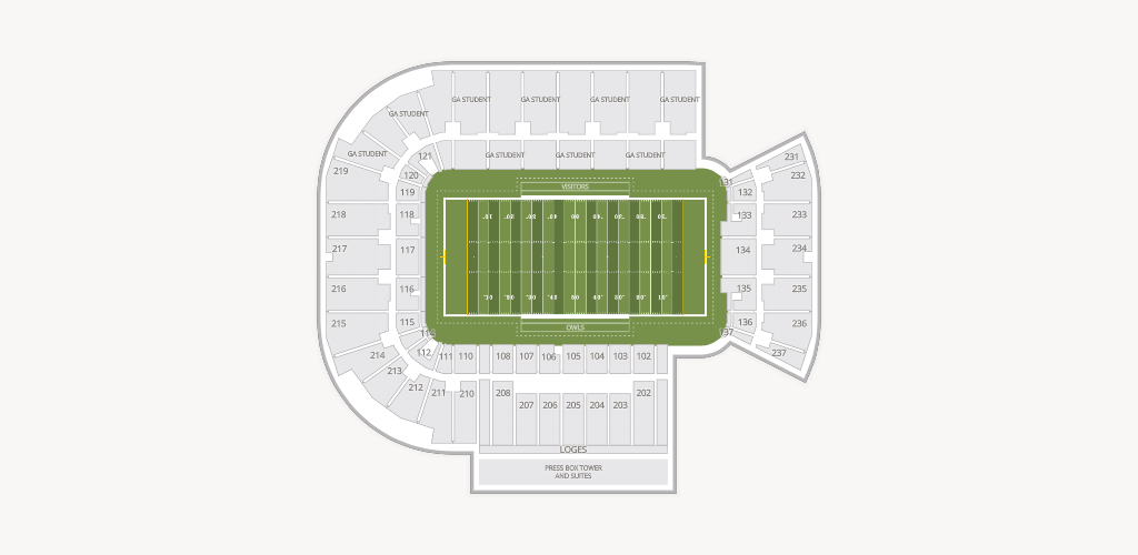 Flagler Credit Union Stadium Seating Chart