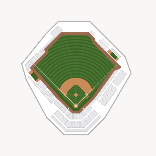 FNB Field seating chart