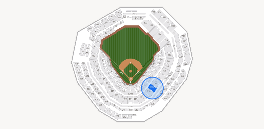 Globe Life Field Seating Chart