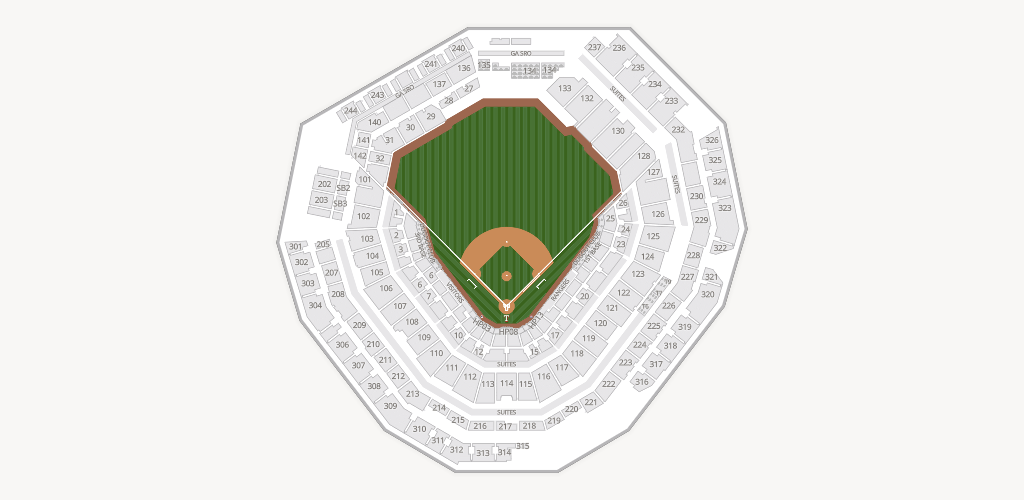 Globe Life Field Seating Chart