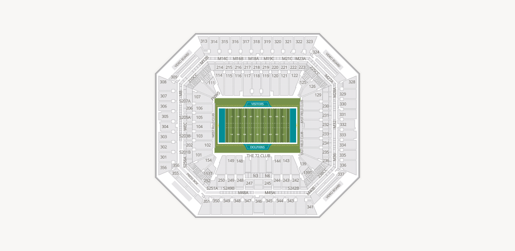 Hard Rock Stadium Seating Chart