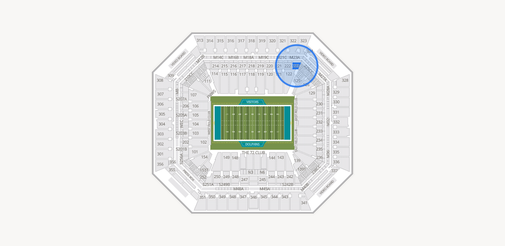 Hard Rock Stadium Seating Chart