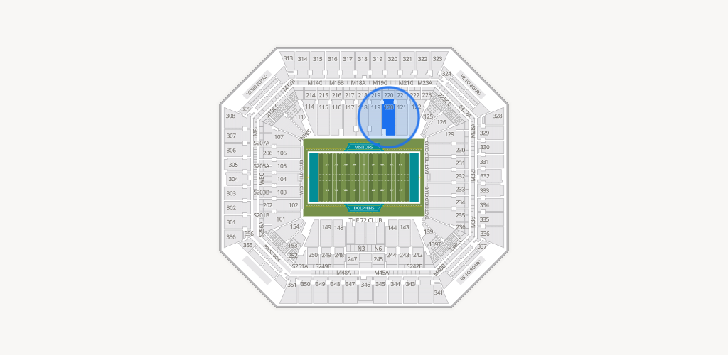 Hard Rock Stadium Seating Chart