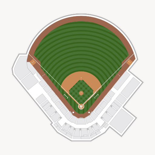 Heritage Financial Park seating chart